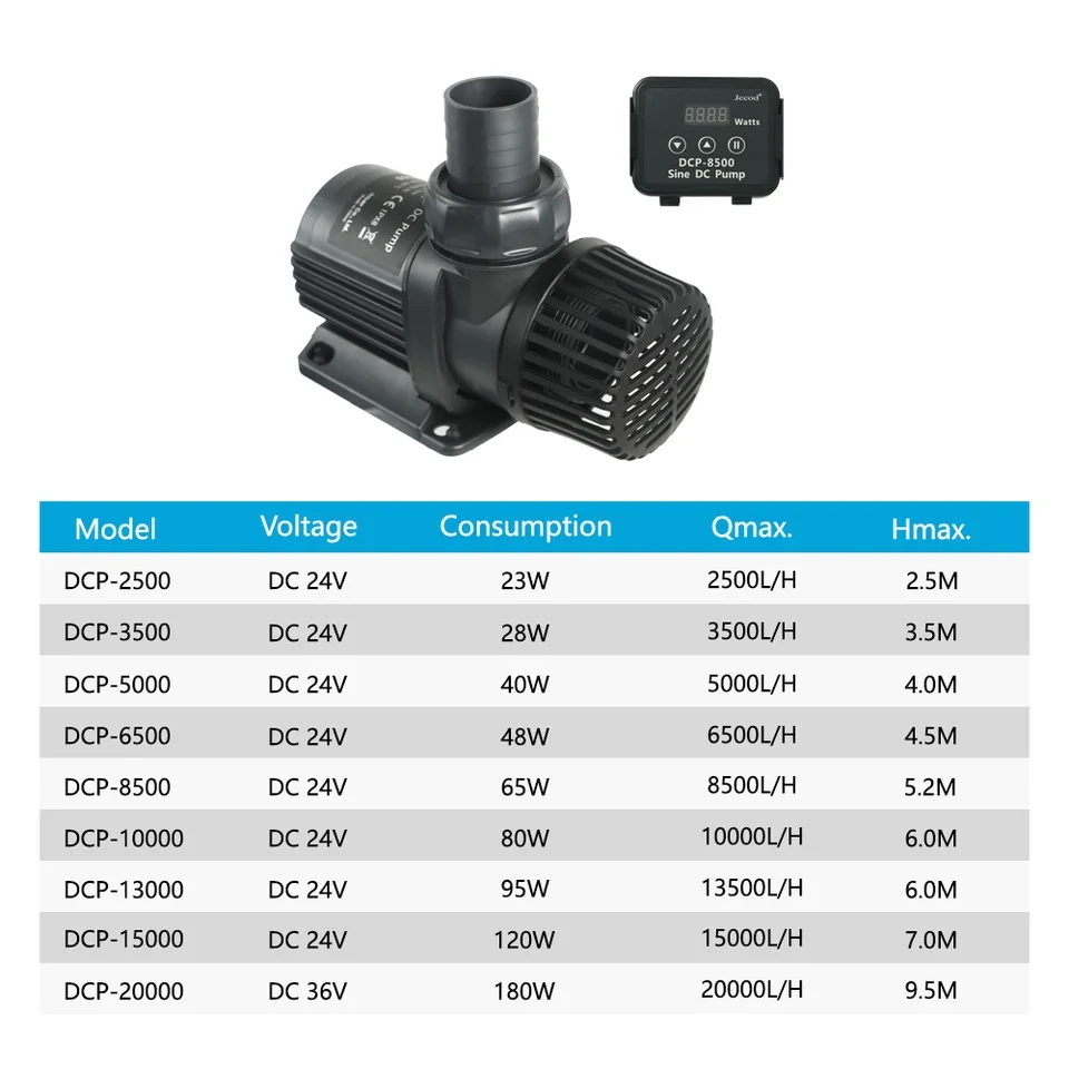Jebao Jecod DCP 2500/3500/5000 - Aquarium Fish Freshwater incelemesi ve fiyatı