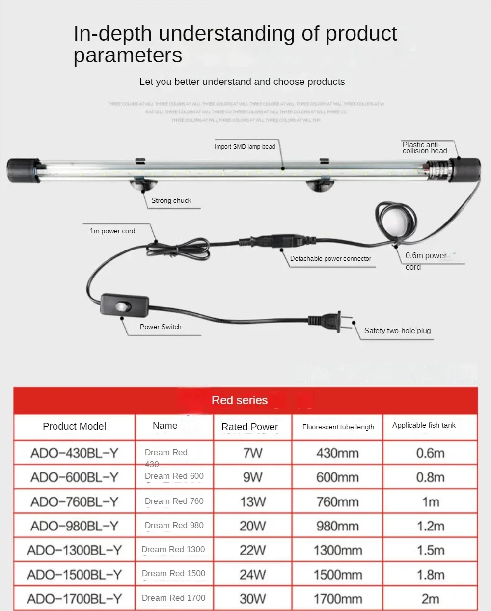 Akvaryum LED Işık Çubuğu Çok R - Aquarium Fish Light Lamp incelemesi ve fiyatı